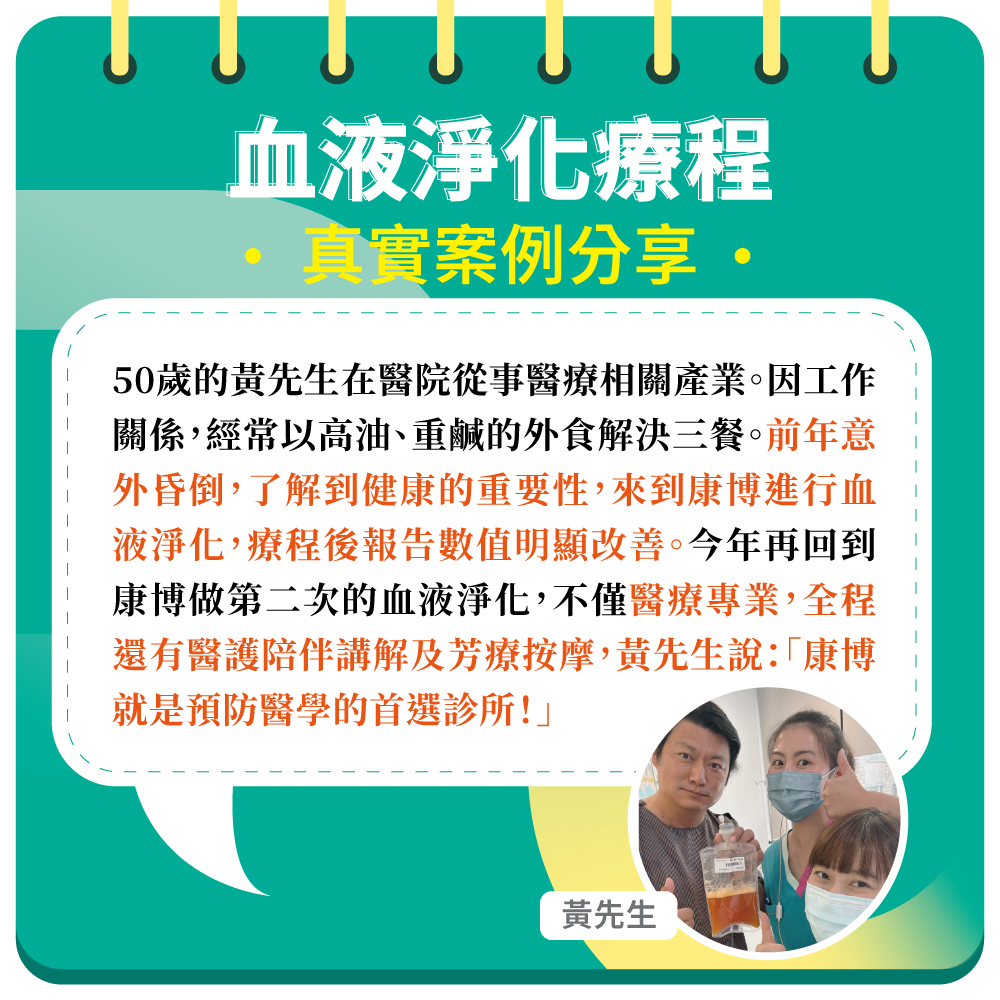 50歲的黃先生,在醫院從事醫療相關產業。因工作關係,經常以高油、重鹹的外食解決三餐,自知有膽固醇過高狀況,但為長期服藥。前年意外昏倒,了解到健康的重要,來到康博進行血液淨化,療程後報告數值改善。今年再回到康博做第二次的血液淨化,不僅醫療專業,全程還有醫護陪伴講解及芳療按摩,黃先生說:「康博就是預防醫學的首選診所!」